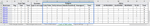 count-of-assignee-changes.png