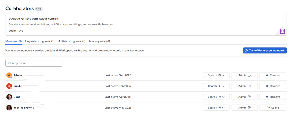 Trello all admin.png