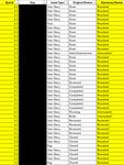 Reporting on Items added after Sprint Start.jpg