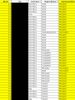 Reporting on Items added after Sprint Start.jpg