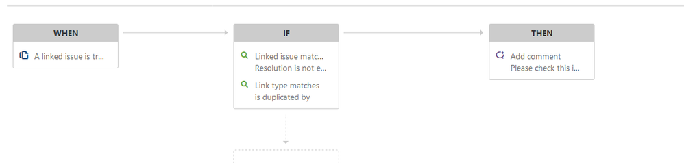 linkedissueautomation.PNG