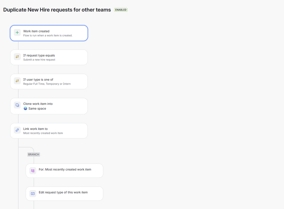 Jira Automation.png