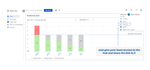 Report Hub — sprint review data chaos.png
