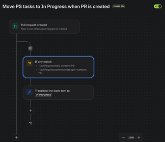 in_progres.png