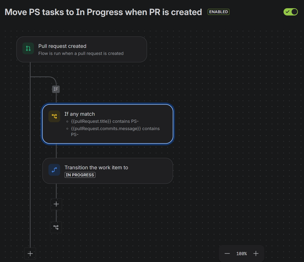 in_progres.png
