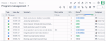 sprint-story-point-sum-up.gif