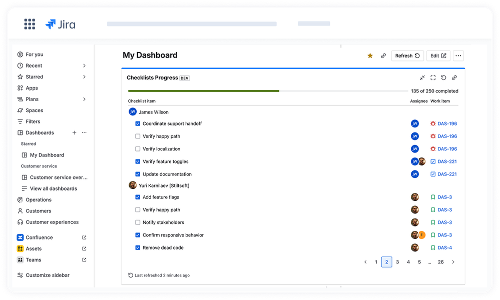 Track Checklist Progress Across Jira Projects with New Dashboard Gadget in Checklists for Jira.png