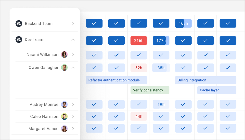 team capacity management new.png