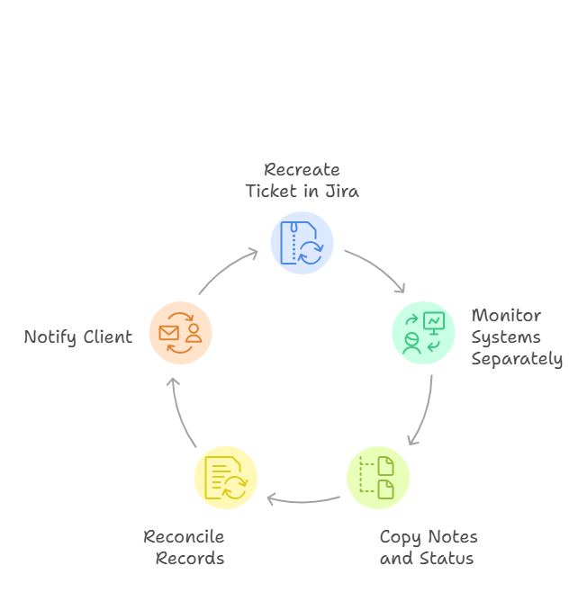 _- visual selection (49).png