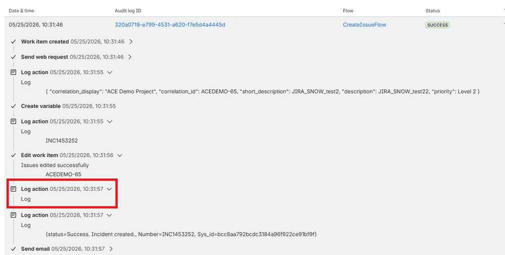 createflow_entire audit.png