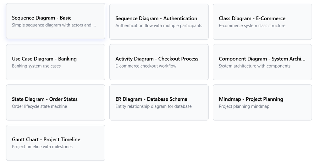 PlantUML Diagrams.png