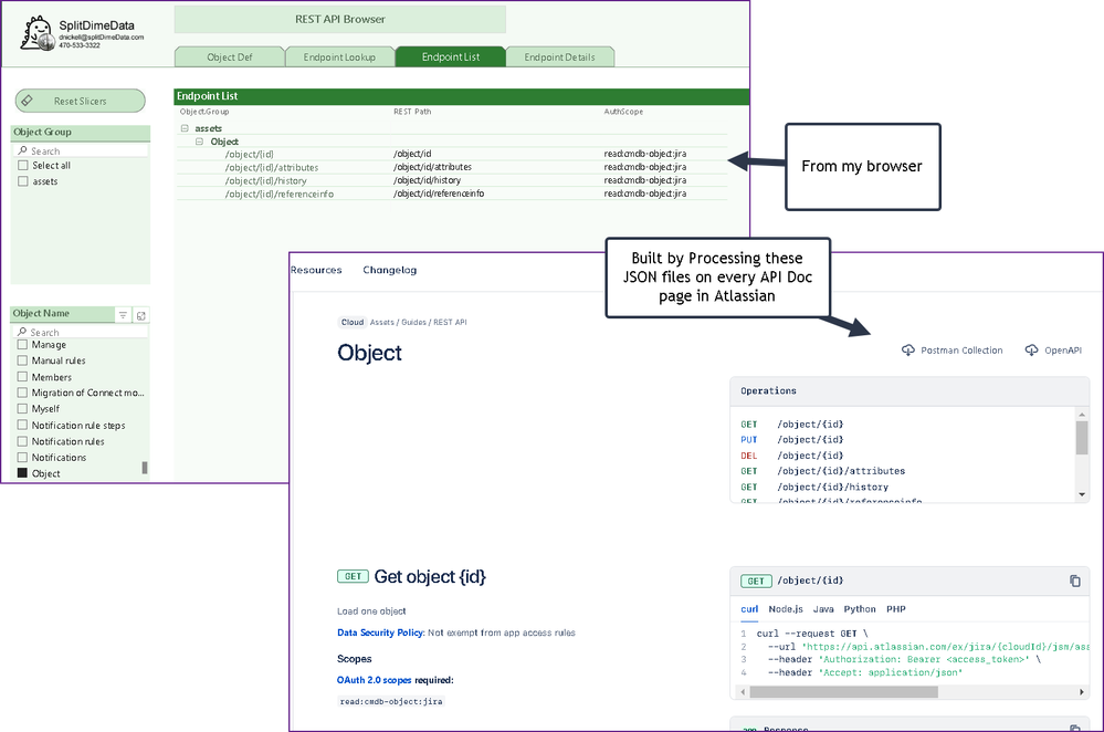 RESt API Secrets.png