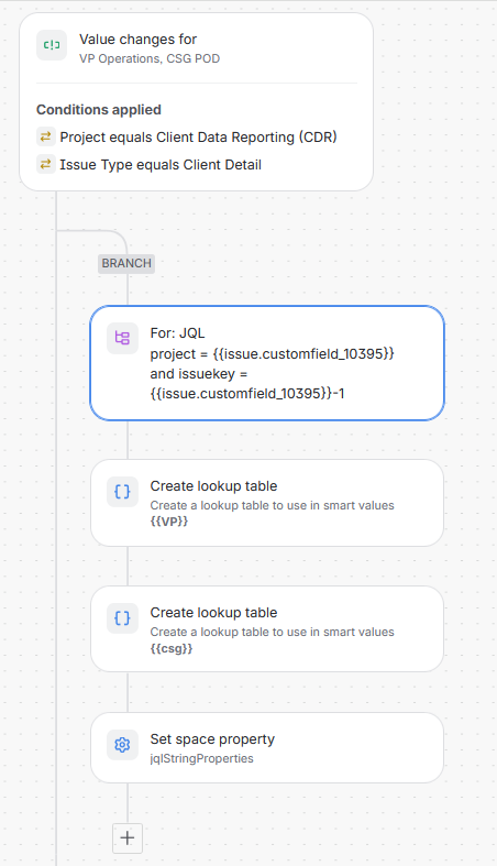 jira flow.png