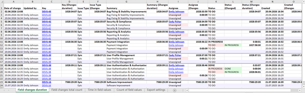jira-status-field-change-duration.png