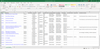 jira-excel-export-zephyr-squad-test-executions.png
