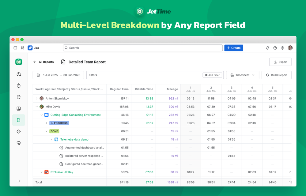jettime-multil-level-breakdown-user-project-status-issue-work-log.png