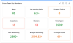 Cross-team-custom-key-numbers.png