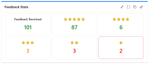 Feedback-stats.png