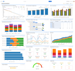 Executive-Dashboard.png