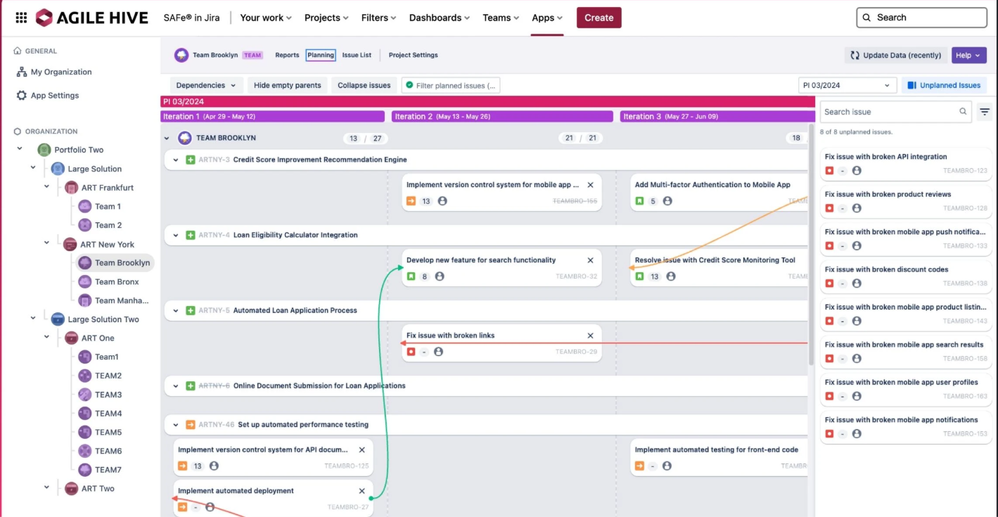Agile Hive Swimlanes.png
