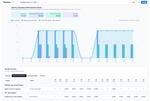 Analytics
