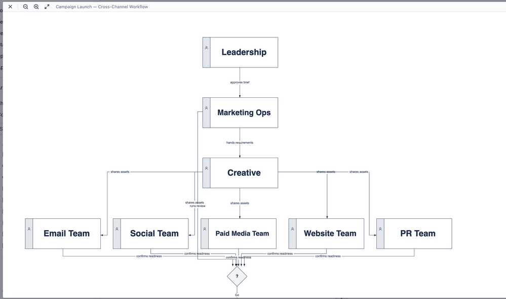 appcentral-screen2.png
