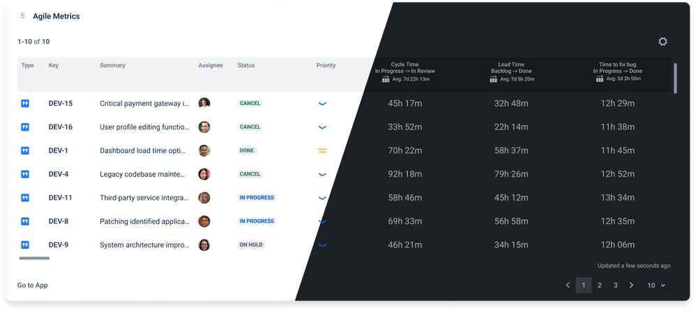 agile metrics.png