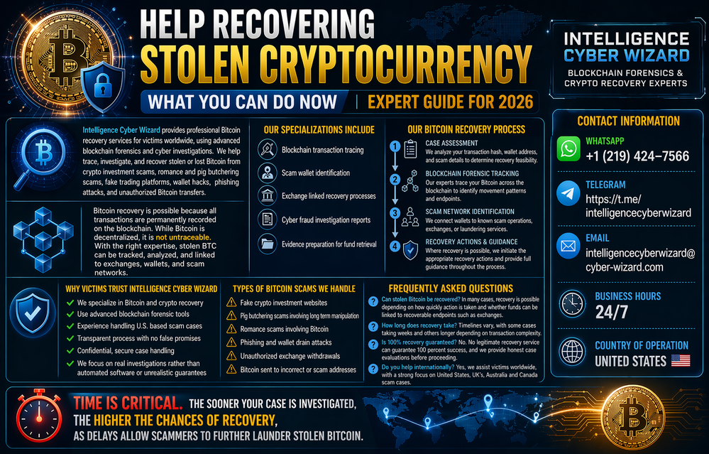 Intelligence Cyber Wizard Recovery.png