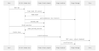ft-tracklink-solution-phase0.png