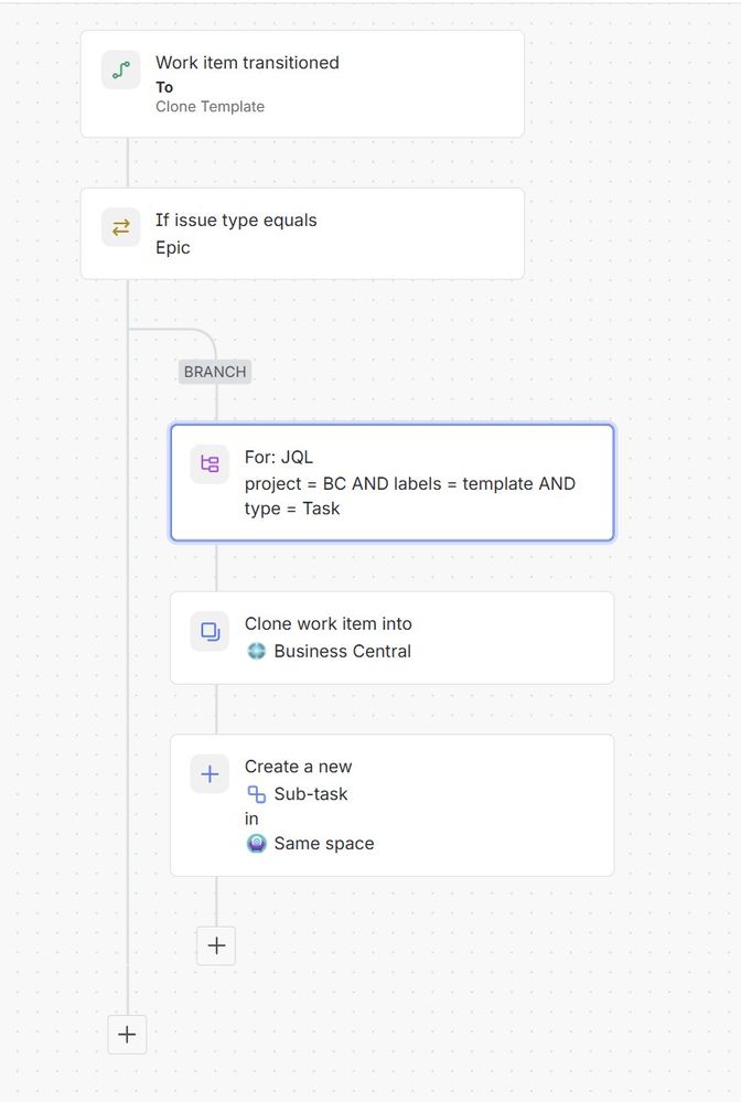 automation 5 try subtask.jpg