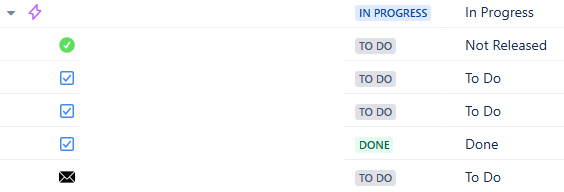 differentissuetypes.png