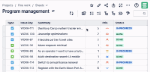 number-of-status-changes