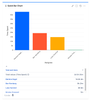 quick-filters-jira-dashboards_bar-chart_time-spent.png