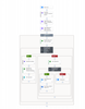 Jira kopppeling .png