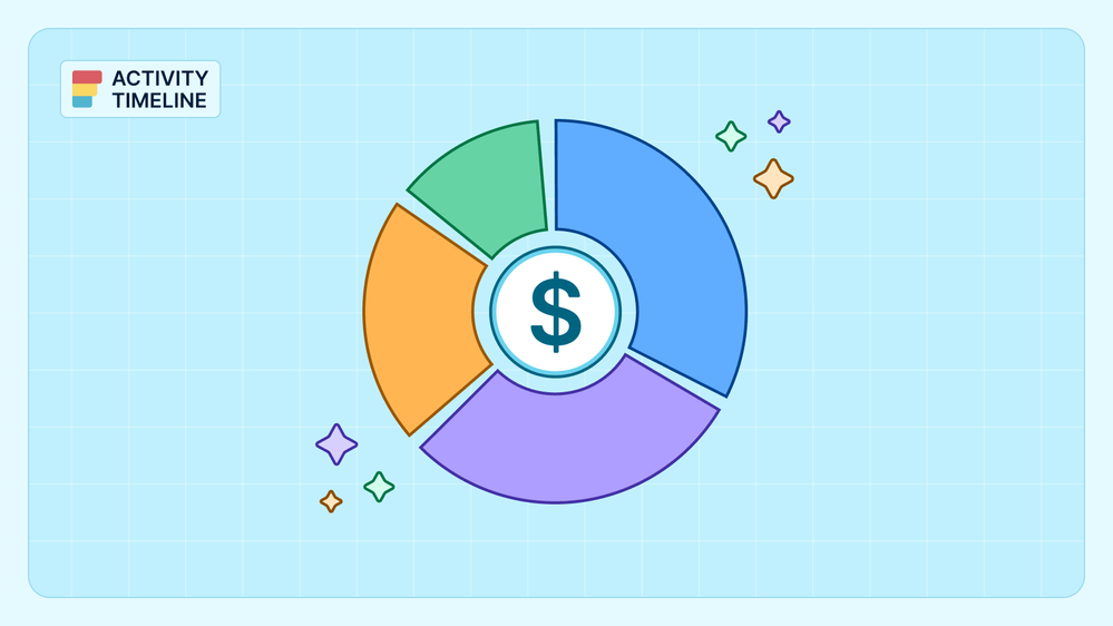 6a293efe2905d8dc943f4e52_thumbnail_Jira Cost Management.png