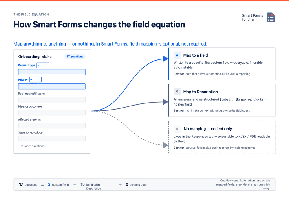 field-equation.png field-equation.png