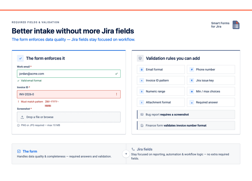 required-validation.png required-validation.png