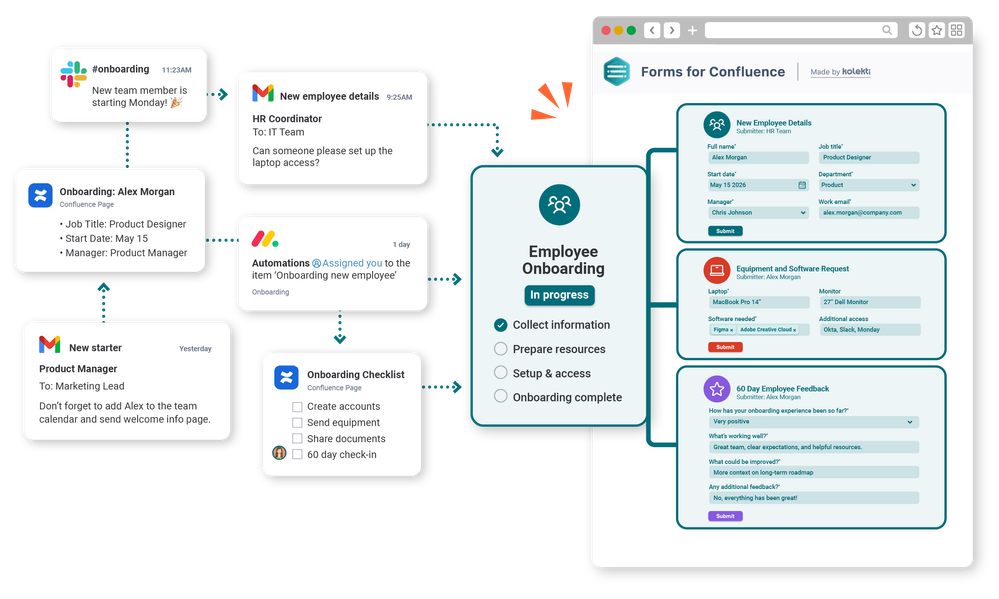 Better-workflows-2.png Better-workflows-2.png