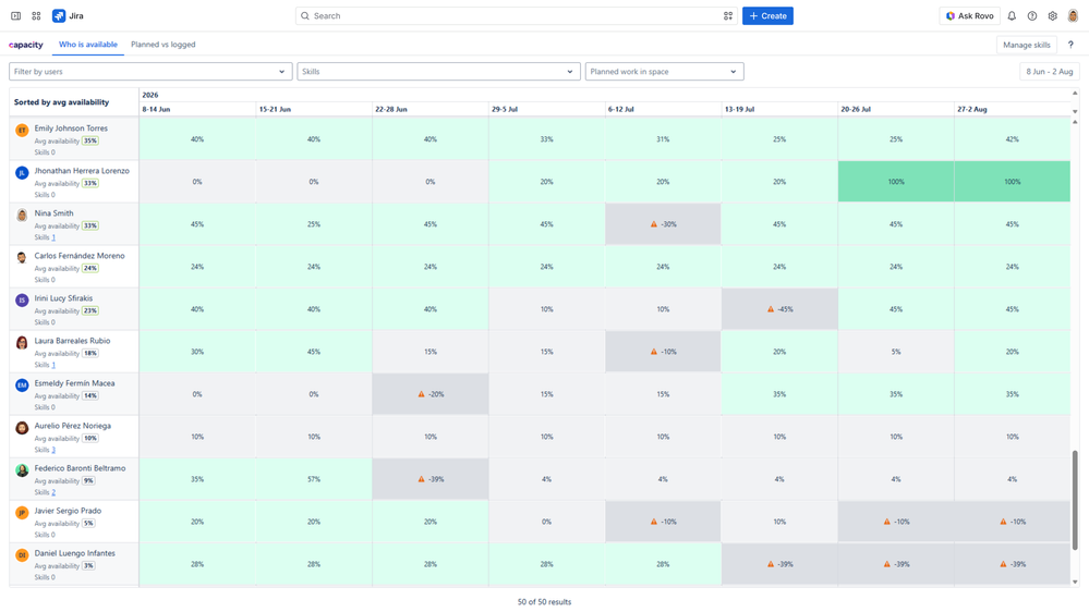 capacity-planning-in-jira-from-availability_capacity-for-jira.png