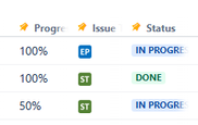 Progress Calculation_Incorrect.png