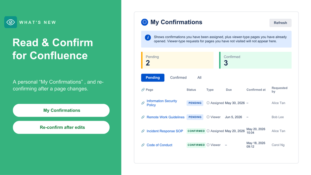 read-confirm-whatsnew.pptx (3).png