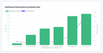 compare-clickhouse.png
