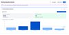 Velocity_Baseline Dashboard_built_with_AI_Apps_builder.png