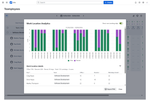 Analytics - Work Location - Teamployees.png