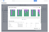 Analytics - Work Location - Teamployees.png