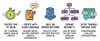 Solution Composer 2.png