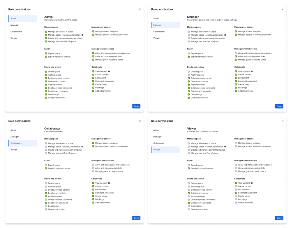 roles-breakdown.png