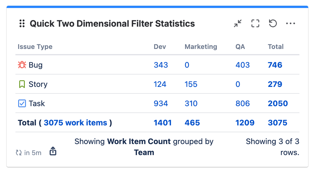 quick-filters-jira-dashboards_2d_team.png