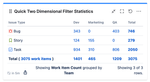 quick-filters-jira-dashboards_2d_team.png