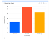quick-filters-jira-dashboards_bar-chart_custom-jql-time-series.png
